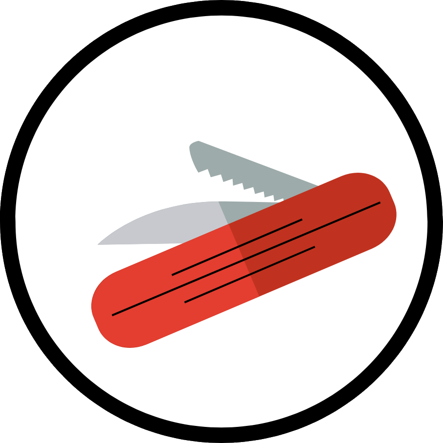 Camping Multitools Page